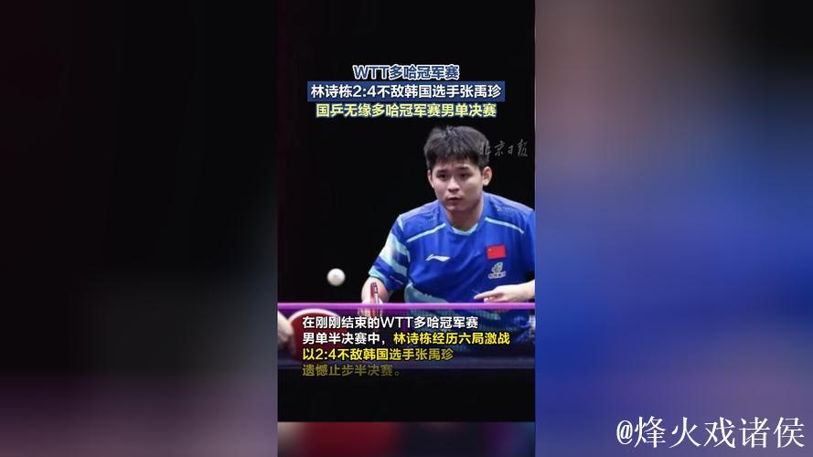 WTT多哈冠军赛 林诗栋2-4不敌张禹珍无缘决赛