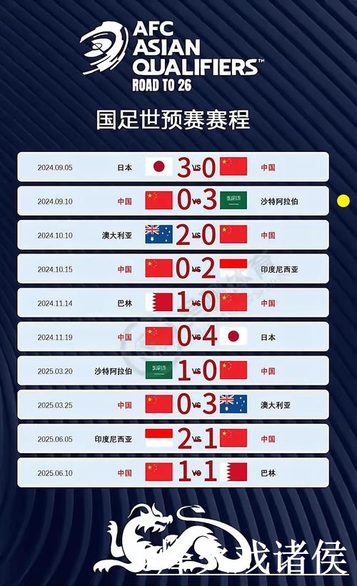 世界杯比分平台APP和网页版对比，APP入口参考