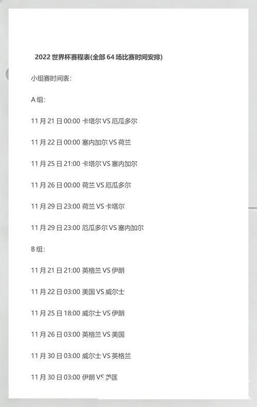 世界杯比分预测最新整理，阵容变化和赛程影响一次看懂