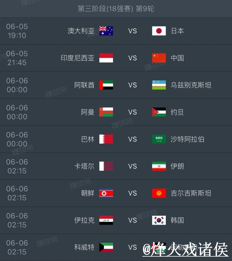 世界杯比分预测最新整理，阵容变化和赛程影响一次看懂