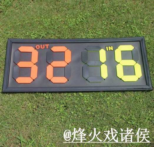 世界杯比分竞猜变化解析，地址变化和登录问题参考