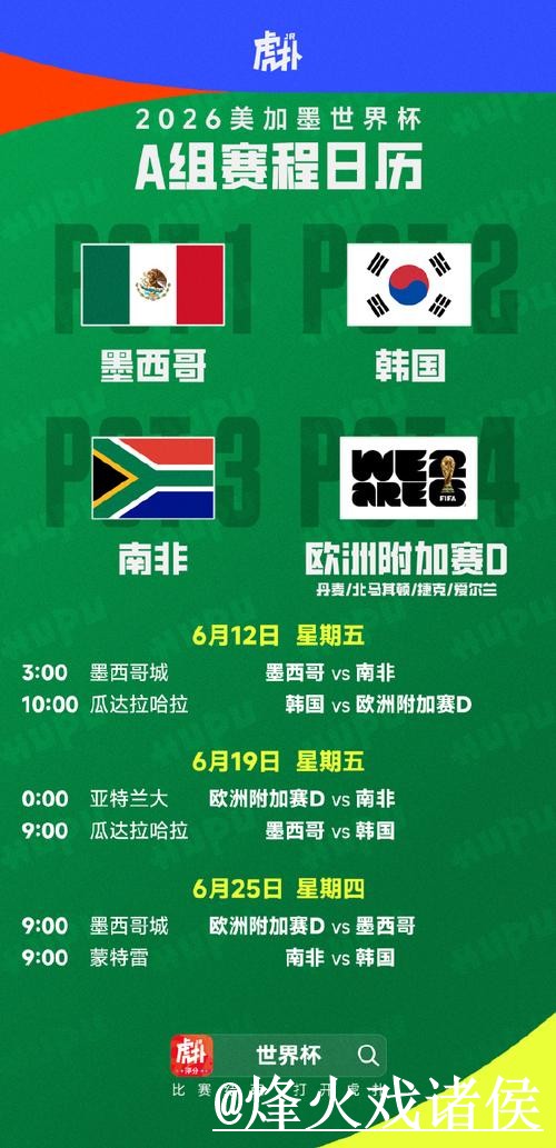 2026世界杯赛程比分平台整理,赛中变化和比分更新说明 2026世界杯赛程比分平台整理,赛中变化和比分更新说明
